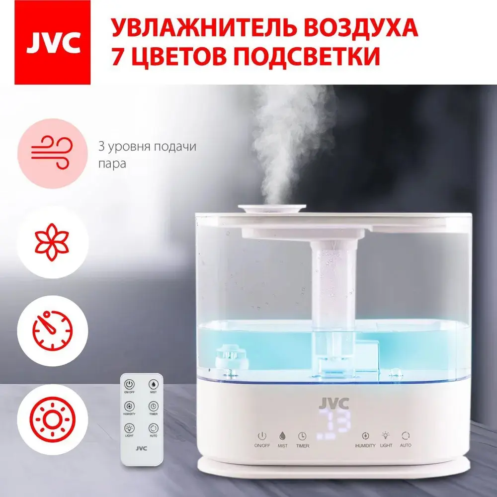 Увлажнитель воздуха Jvc JH-HDS40 цвет белый ✳️ купить по цене 3840 ₽/шт. в  Ставрополе с доставкой в интернет-магазине Леруа Мерлен