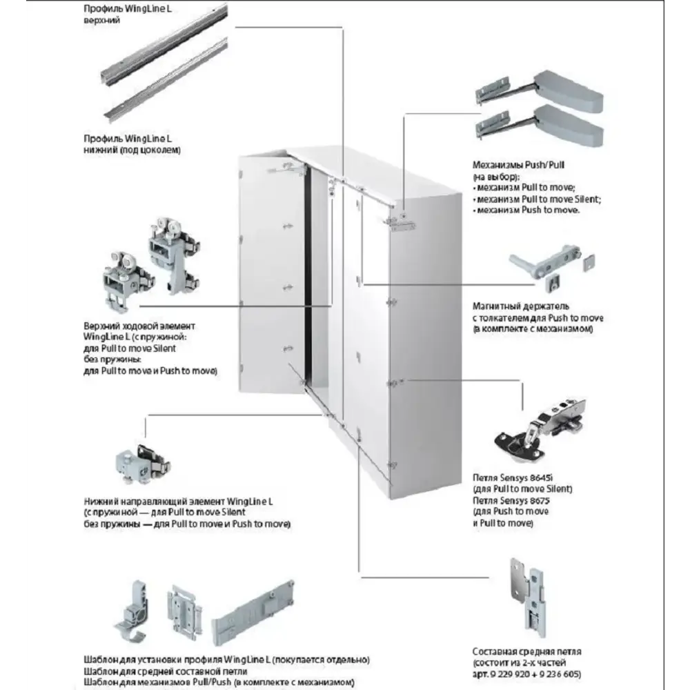 Ходовой элемент (ролик) для складной системы Hettich Wing Line 770/L для  дверей гармошка (книжка) с 2-мя петлями (чашками) с пружиной правый серый  ✳️ купить по цене 1270 ₽/шт. в Москве с доставкой