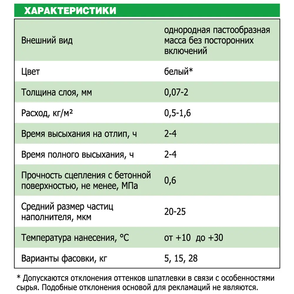 Шпатлевка полимерная финишная Unis Теплон Pasta 15 кг ✳️ купить по цене 921  ₽/шт. в Воронеже с доставкой в интернет-магазине Леруа Мерлен