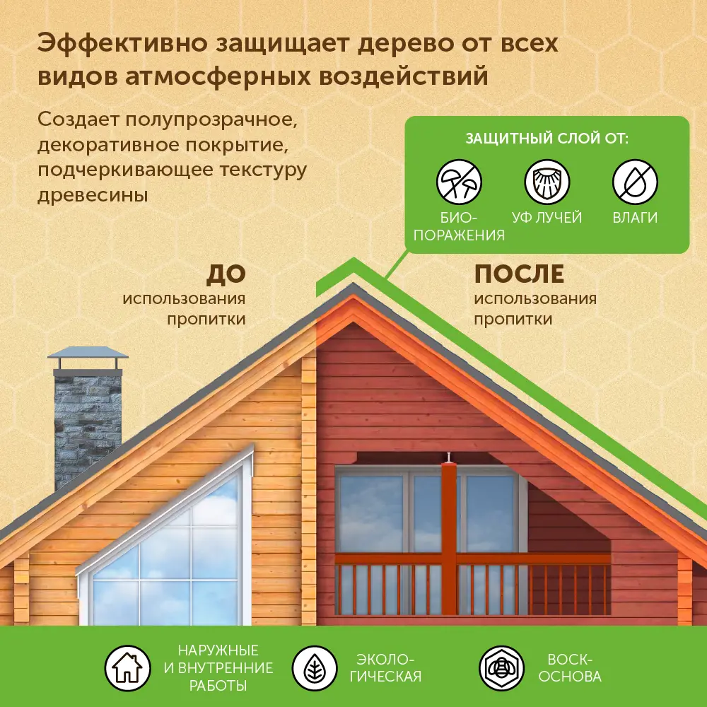 Пропитка для древесины с пчелиным воском Оберег DecoGuard сосна 1 л ✳️  купить по цене 498 ₽/шт. в Москве с доставкой в интернет-магазине Леруа  Мерлен