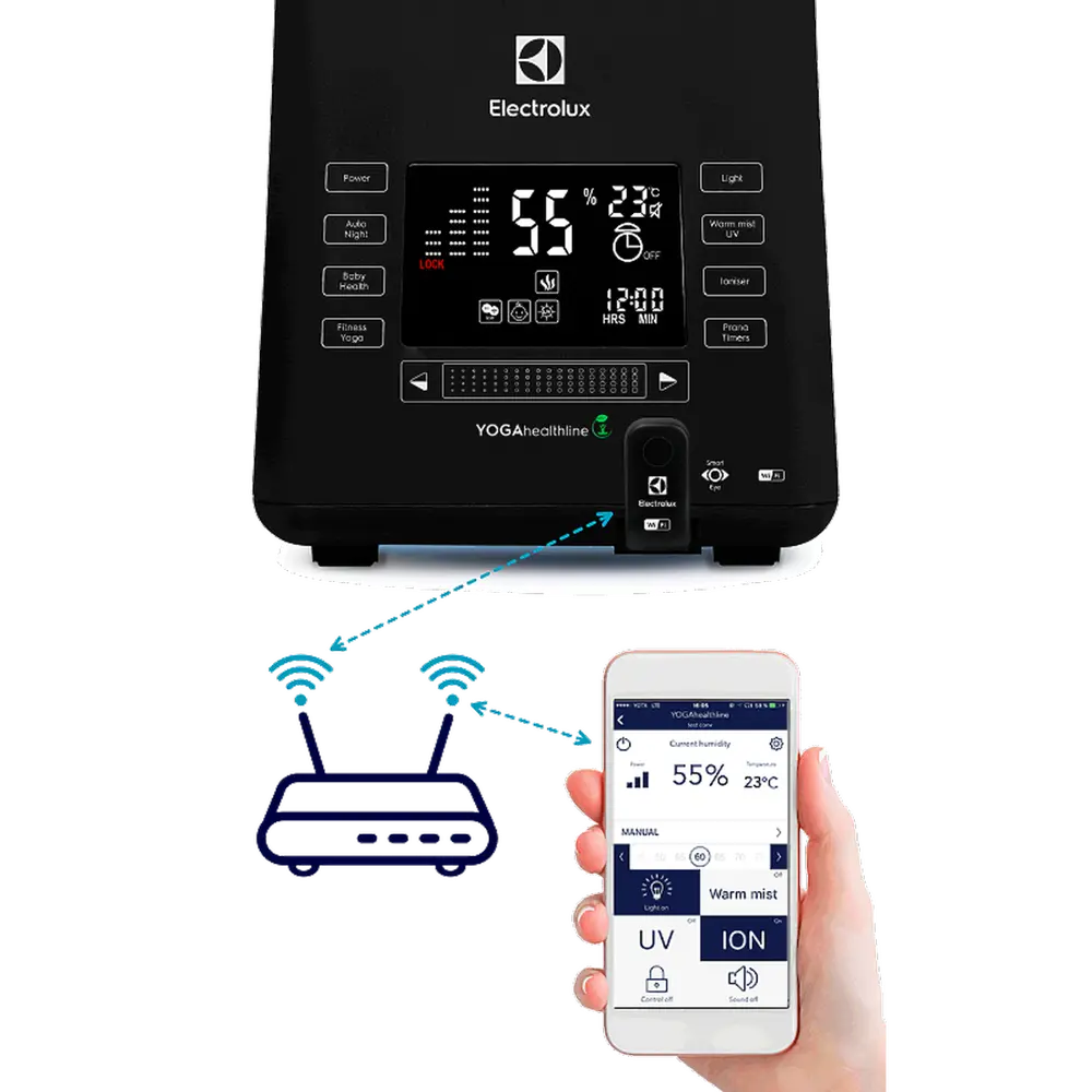 Увлажнитель воздуха ультразвуковой Electrolux ecobiocomplex EHU-3810D 6.3 л  ✳️ купить по цене 8990 ₽/шт. в Уфе с доставкой в интернет-магазине Леруа  Мерлен