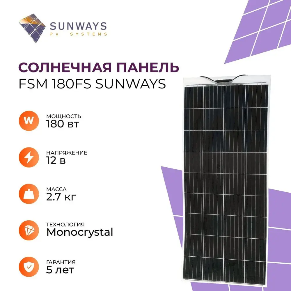 Солнечный модуль Sunways FSM 180FS ✳️ купить по цене 12050.37 ₽/шт. в  Смоленске с доставкой в интернет-магазине Леруа Мерлен