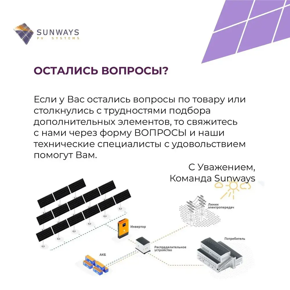 Солнечная панель Sunways FSM 200FS для дома и дачи 24 В ✳️ купить по цене  30188 ₽/шт. в Ульяновске с доставкой в интернет-магазине Леруа Мерлен