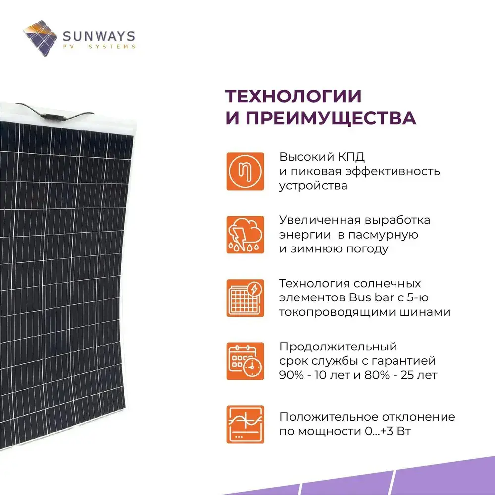 Солнечная панель Sunways FSM 200FS для дома и дачи 24 В ✳️ купить по цене  30188 ₽/шт. в Ульяновске с доставкой в интернет-магазине Леруа Мерлен