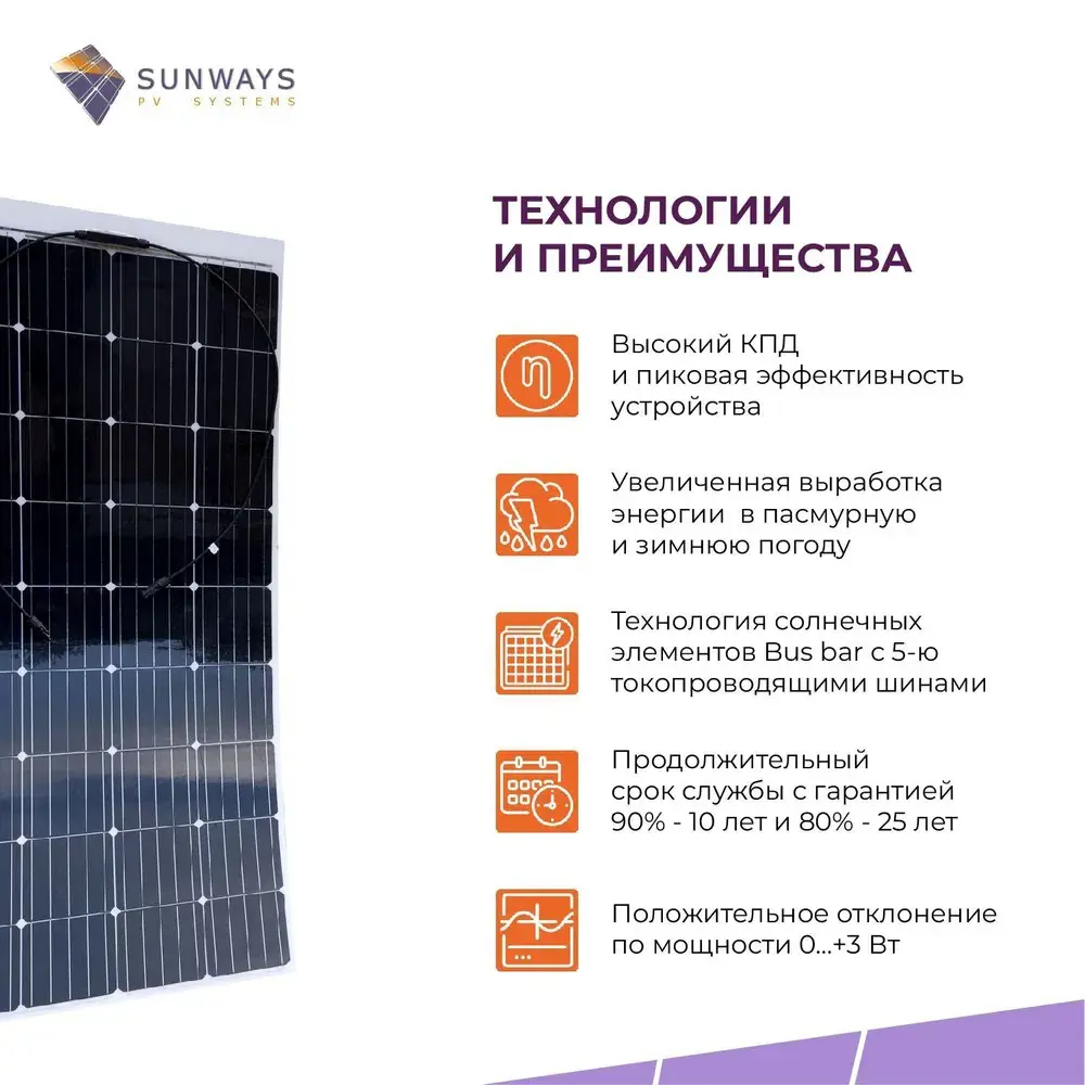 Солнечная панель Sunways FSM 150FS для дома и дачи 12 В ✳️ купить по цене  11046.6 ₽/шт. в Новороссийске с доставкой в интернет-магазине Леруа Мерлен