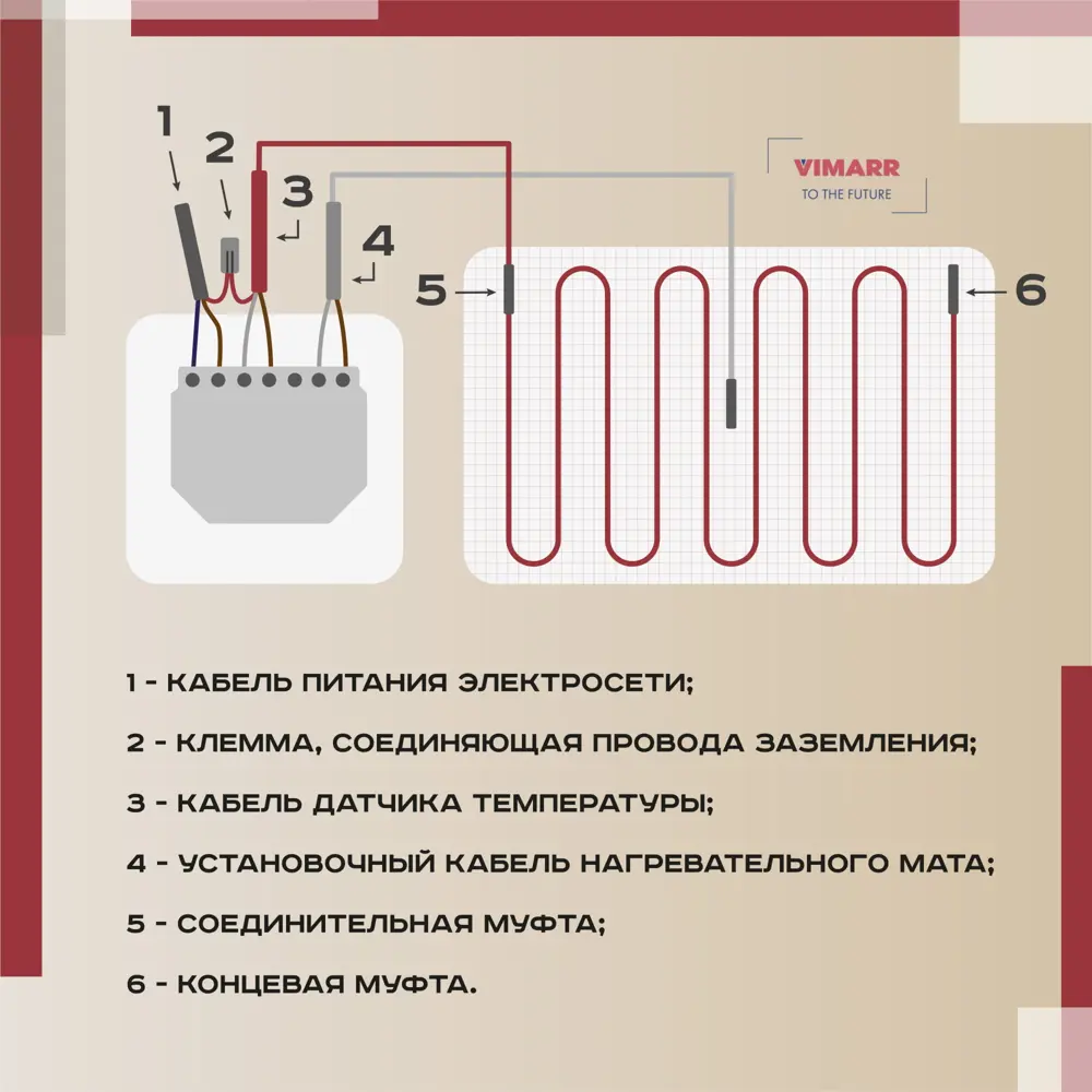 Нагревательный мат для теплого пола Vimarr 4 м² 600 Вт с механическим  терморегулятором цвет черный