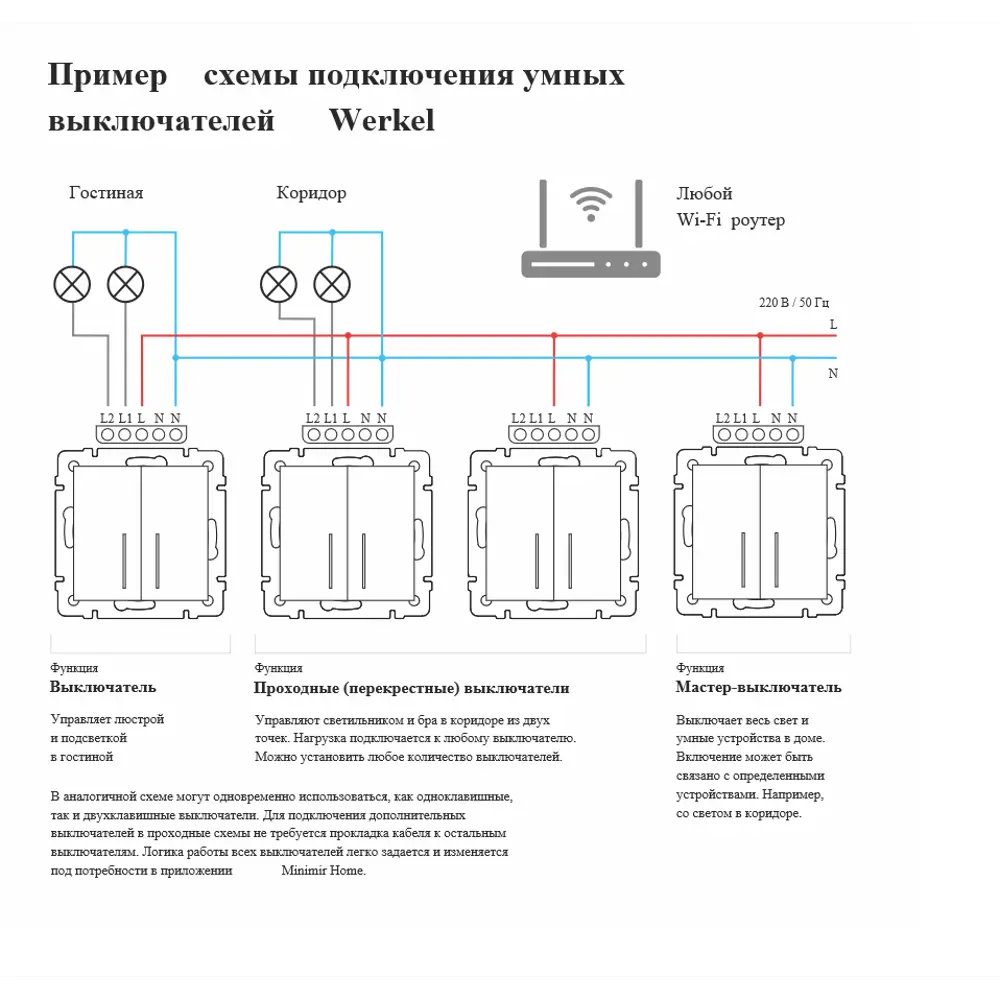 Выключатель сенсорный встраиваемый Werkel W4510611 Умный дом 1 клавиша,  цвет шампань ✳️ купить по цене 9170 ₽/шт. в Новокузнецке с доставкой в  интернет-магазине Леруа Мерлен