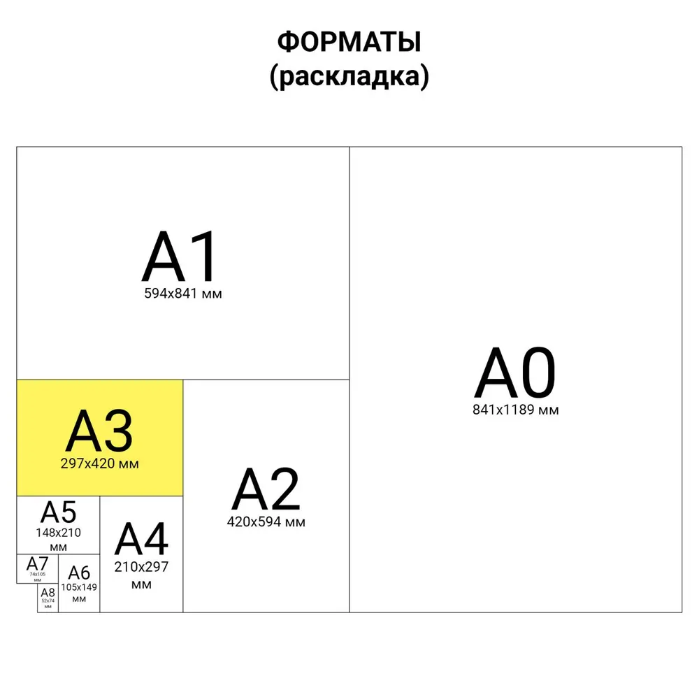 Цветная пористая резина (фоамиран) А3, толщина 2 мм, Остров Сокровищ, 5  листов 5 цветов радужная, 660618 ✳️ купить по цене 287 ₽/шт. в Ставрополе с  доставкой в интернет-магазине Леруа Мерлен