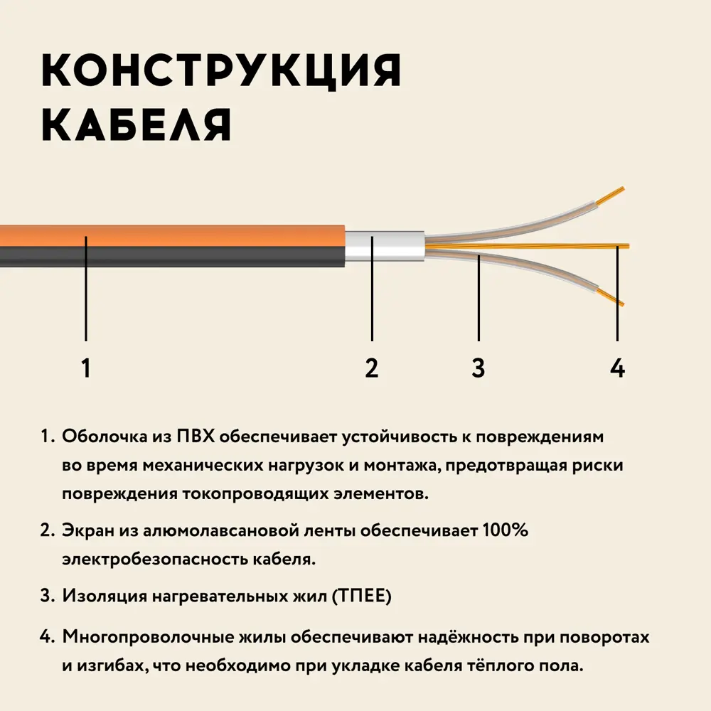 Каталог товаров для ремонта и строительства