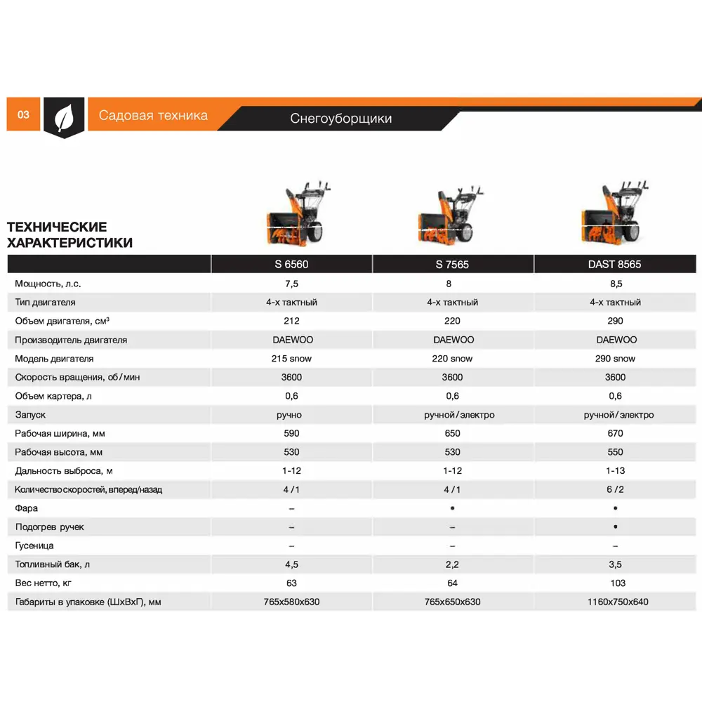 Снегоуборщик бензиновый Daewoo S 6560 59 см 7.5 л.с ✳️ купить по цене 69990  ₽/шт. в Курске с доставкой в интернет-магазине Леруа Мерлен