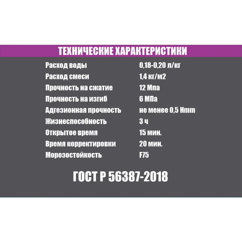 Клей для плитки Сартэксим КП-А2 25 кг ✳️ купить по цене 387 ₽/шт. в  Саратове с доставкой в интернет-магазине Леруа Мерлен