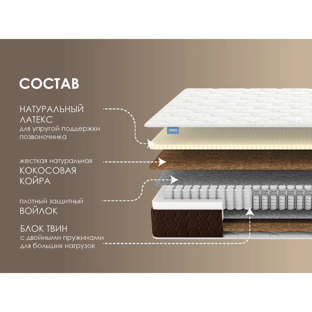 Матрас Димакс Твин Медиум хард 140x200x21 см независимый пружинный блок,  двуспальный по цене 48944 ₽/шт. купить в Москве в интернет-магазине Леруа  Мерлен