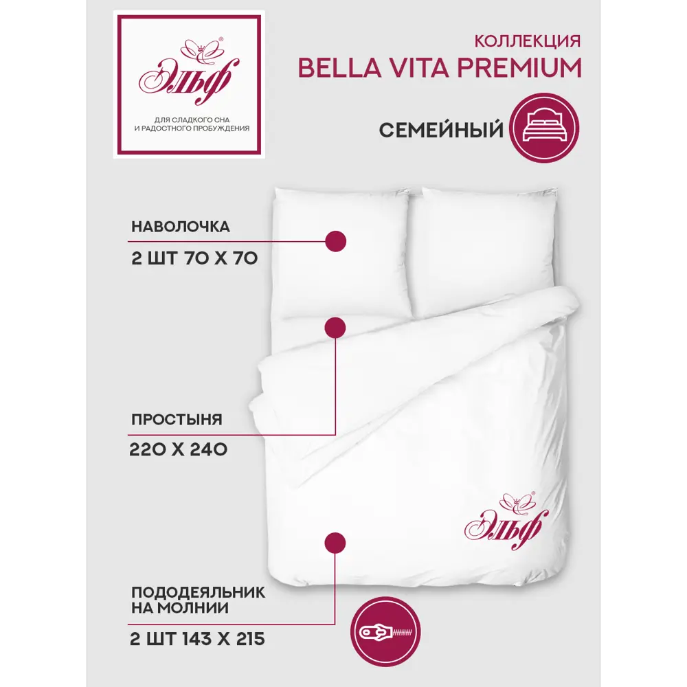 Комплект постельного белья Эльф Bella Vita Premium 1179-Господин, семейный,  поплин, разноцветный по цене 4359 ₽/шт. купить в Саратове в  интернет-магазине Леруа Мерлен