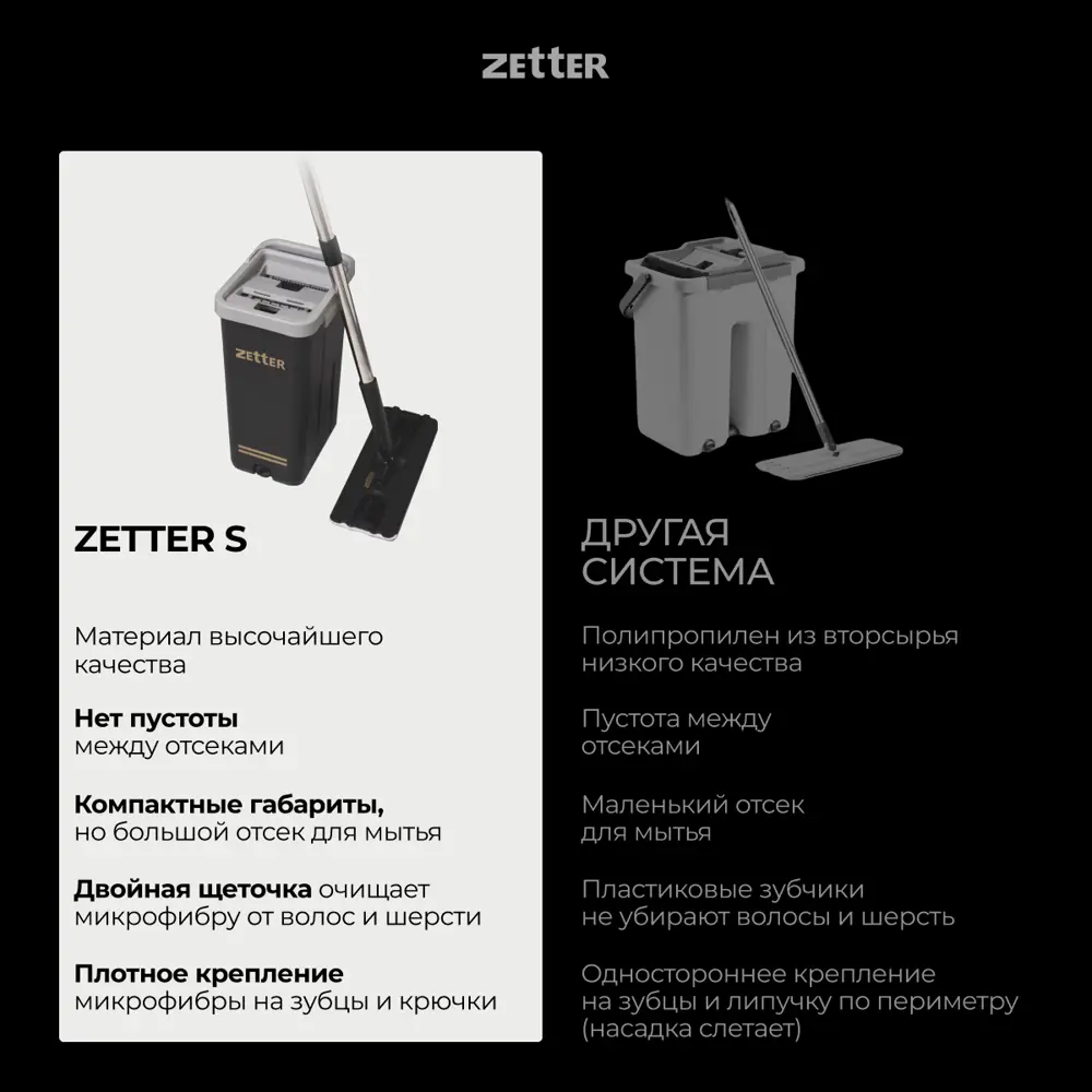 Швабра с отжимом и ведром Zetter Premium S 6.5 л черные по цене 2690 ₽/шт.  купить в Москве в интернет-магазине Леруа Мерлен
