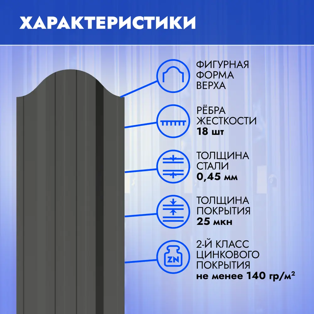 Штакетник металлический П-образный Стронг двухсторонний 117x2000 мм полимер  RAL 7024 ✳️ купить по цене 316 ₽/шт. в Твери с доставкой в  интернет-магазине Леруа Мерлен