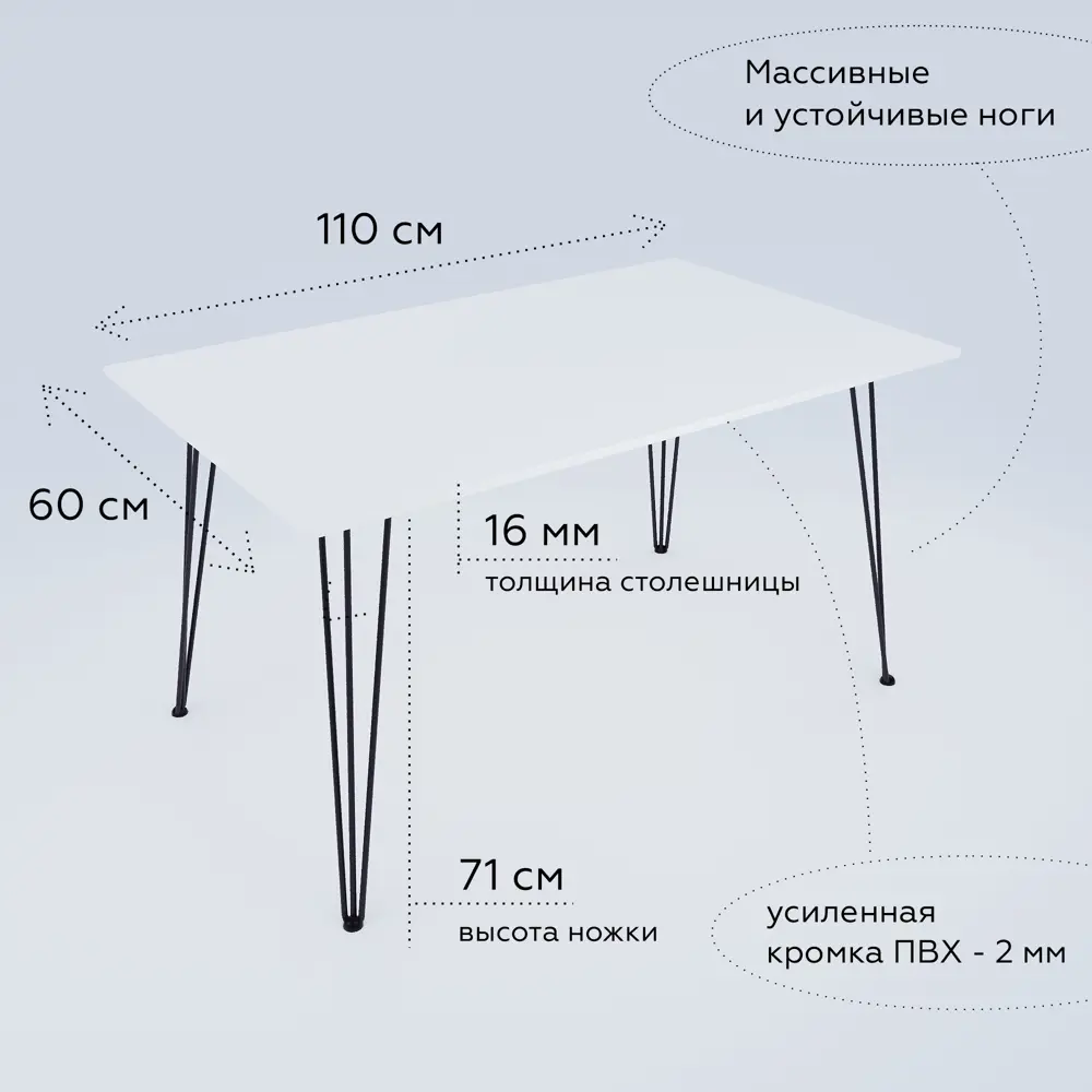 Столешницы мебельные