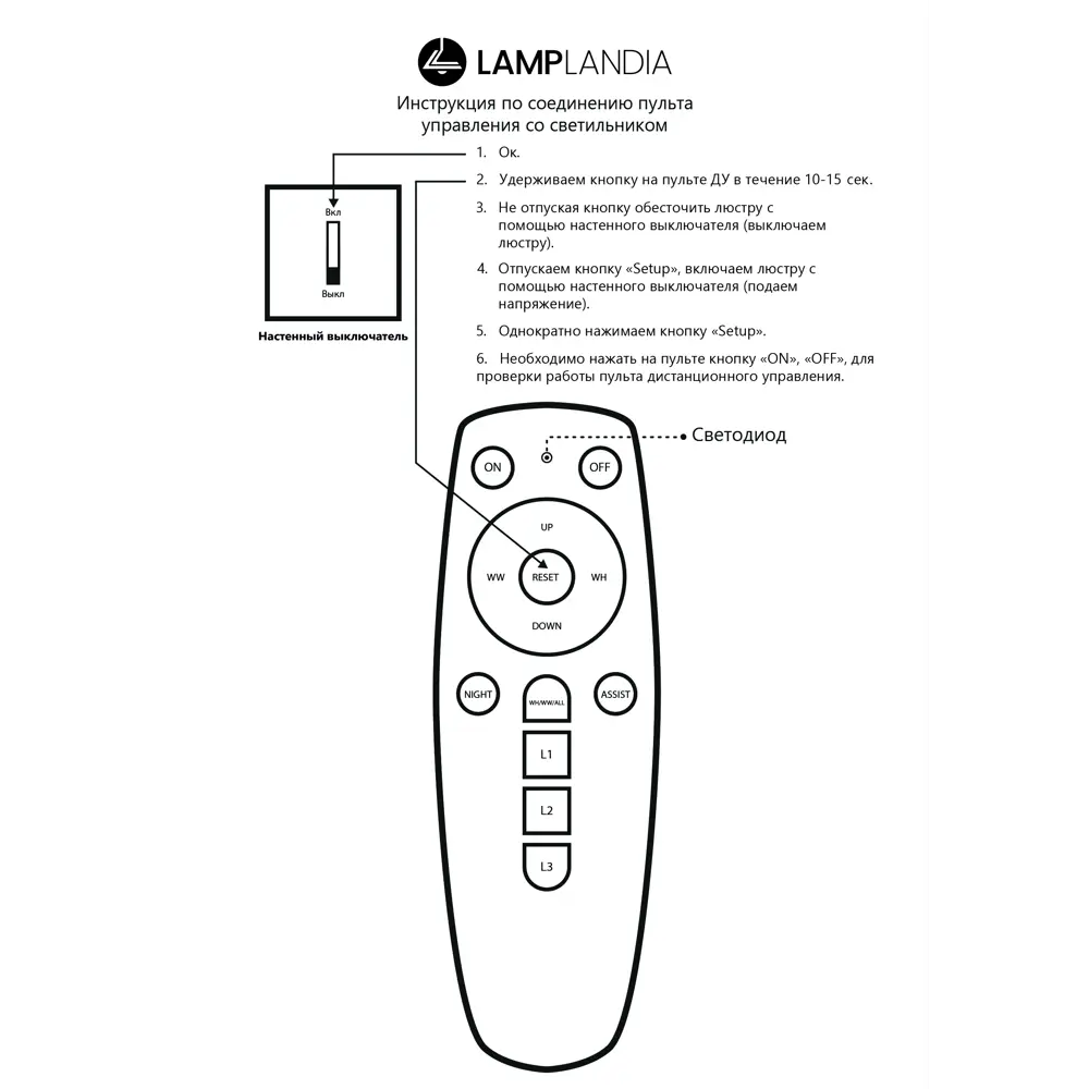 Интеграция светодиодной люстры с пультом в Home Assistant - натяжныепотолкибрянск.рф