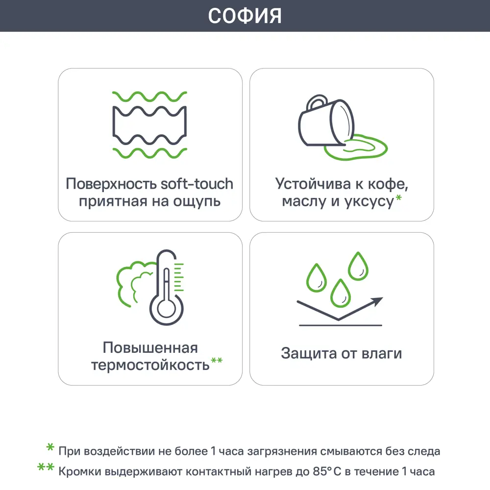 Угол для шкафа Delinia ID София 4x76.5 см ЛДСП цвет белый ✳️ купить по цене  502 ₽/шт. в Москве с доставкой в интернет-магазине Леруа Мерлен