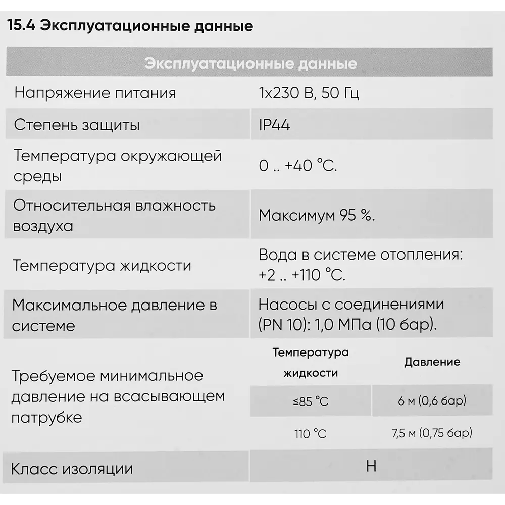 Насос циркуляционный Base 25-6 130 мм ✳️ купить по цене 5598 ₽/шт. в  Череповце с доставкой в интернет-магазине Леруа Мерлен