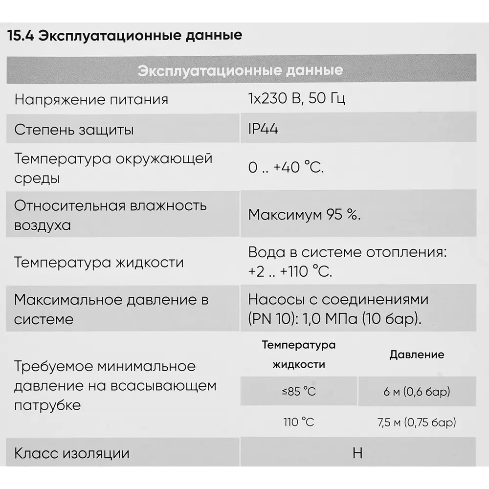 Насос циркуляционный Base 32-6 180 мм ✳️ купить по цене 6140 ₽/шт. в  Ульяновске с доставкой в интернет-магазине Леруа Мерлен