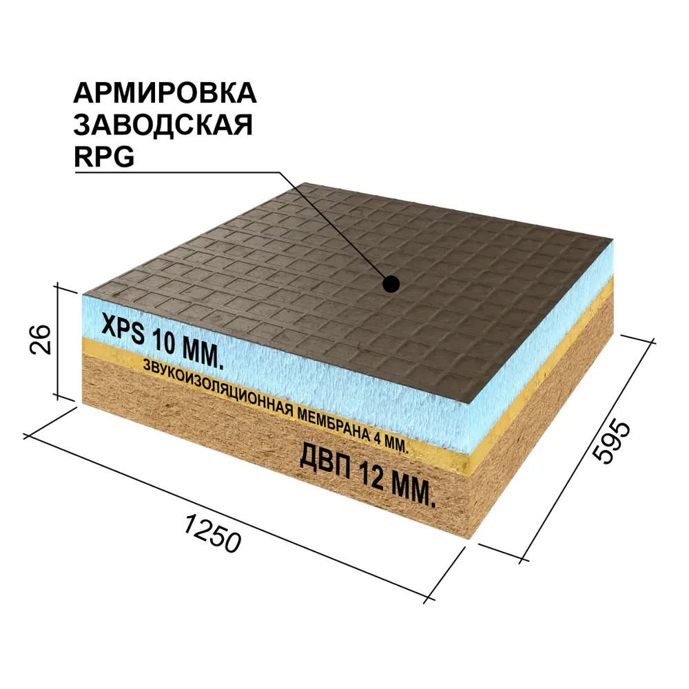 Звукоизоляционная панель Ruspanel RPG Comfort+ 1250х595х26мм 0.74м² ✳️  купить по цене 3305 ₽/шт. в Екатеринбурге с доставкой в интернет-магазине  Леруа Мерлен