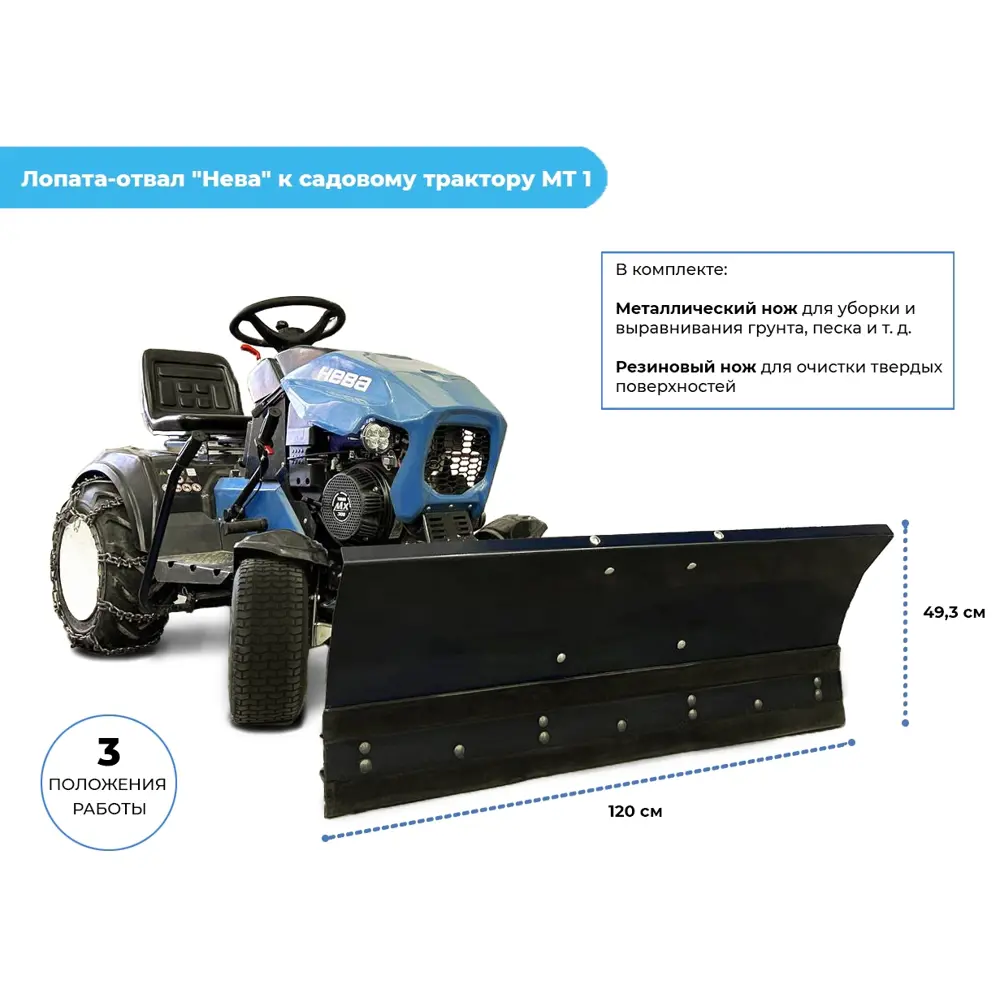 Лопата-отвал к садовому трактору Нева MT1 металл 1200 мм по цене 22730  ₽/шт. купить в Москве в интернет-магазине Леруа Мерлен