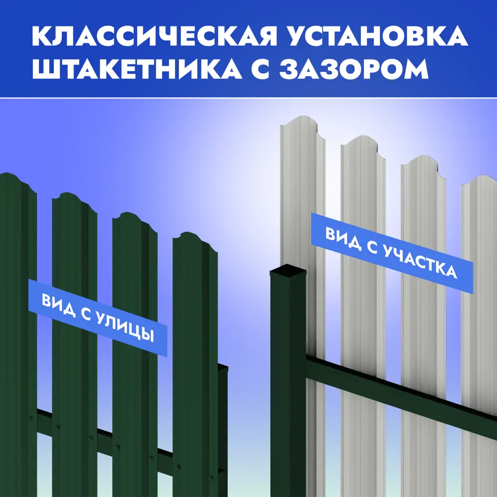 Штакетник металлический П-образный Стронг односторонний 117x1800 мм полимер  RAL 6005 ✳️ купить по цене 263 ₽/шт. в Ставрополе с доставкой в  интернет-магазине Леруа Мерлен