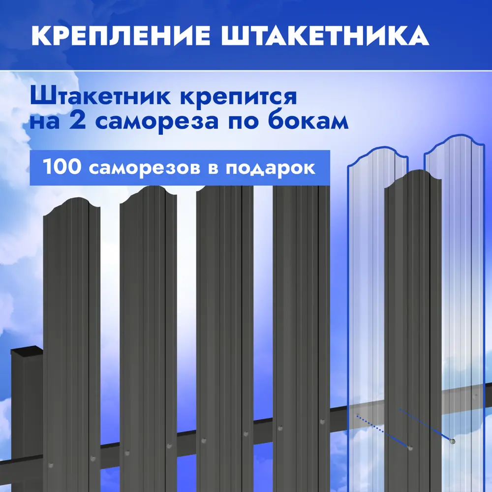 Штакетник металлический П-образный Стронг двухсторонний 117x1800 мм полимер  RAL 7024 ✳️ купить по цене 285 ₽/шт. в Ставрополе с доставкой в  интернет-магазине Леруа Мерлен