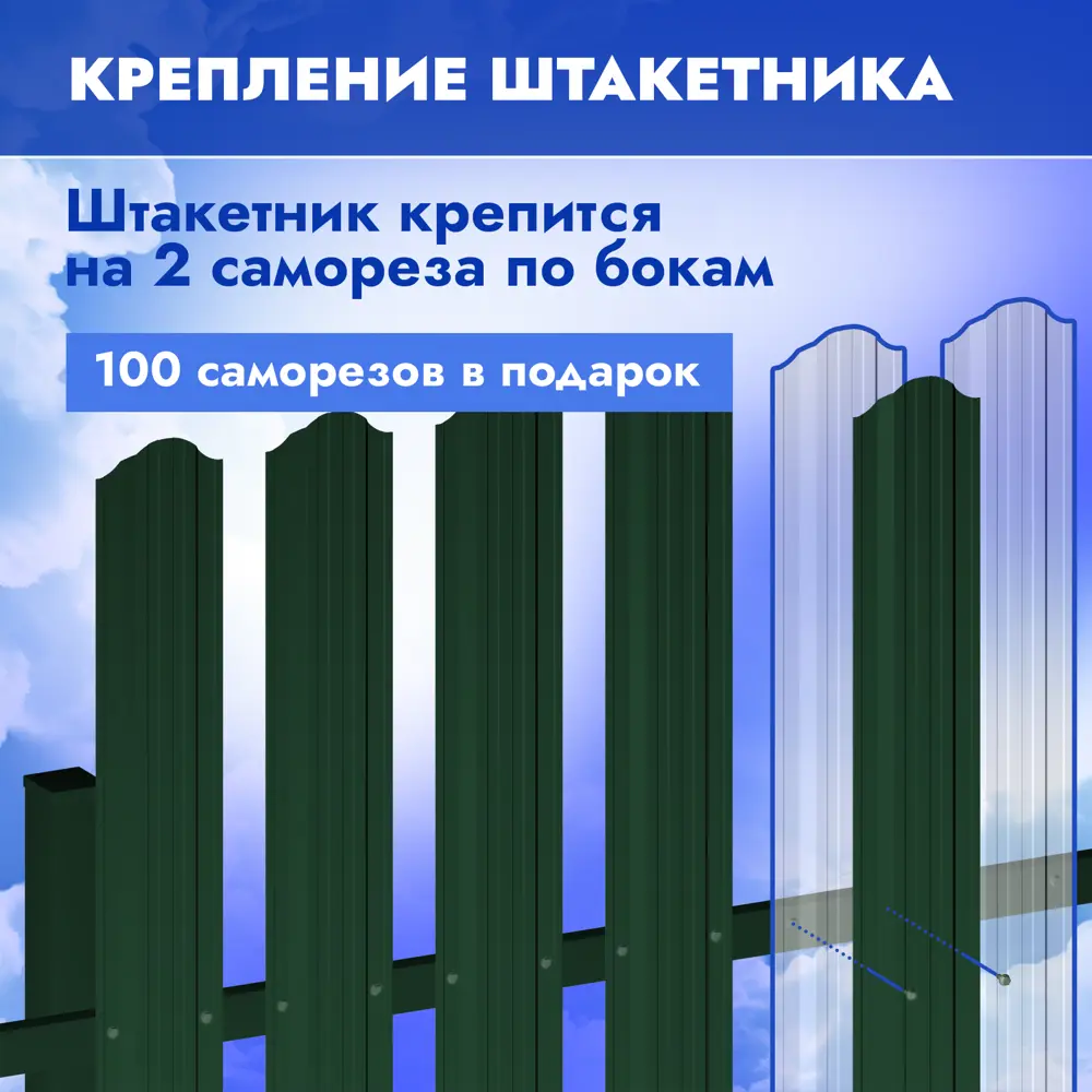 Штакетник металлический П-образный Стронг односторонний 117x1800 мм полимер  RAL 6005 ✳️ купить по цене 263 ₽/шт. в Ставрополе с доставкой в  интернет-магазине Леруа Мерлен