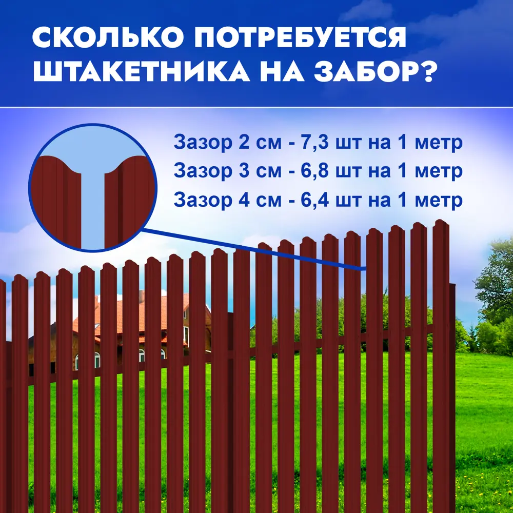 Штакетник металлический П-образный Стронг односторонний 117x1800 мм полимер  RAL 3005 ✳️ купить по цене 263 ₽/шт. в Перми с доставкой в  интернет-магазине Леруа Мерлен