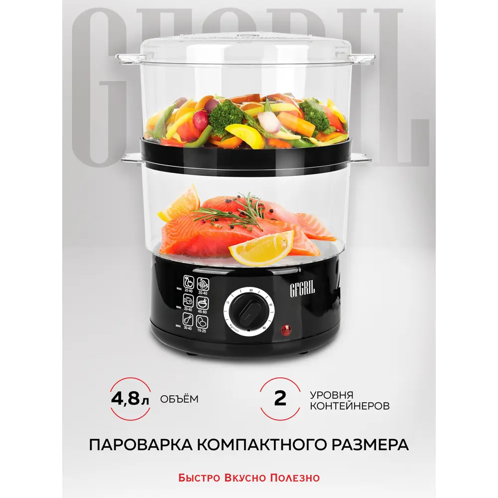 Электрическая пароварка Gfgril GFS-2M-black 2 яруса 4.8 л цвет  черный/прозрачный по цене 2790 ₽/шт. купить в Омске в интернет-магазине  Леруа Мерлен