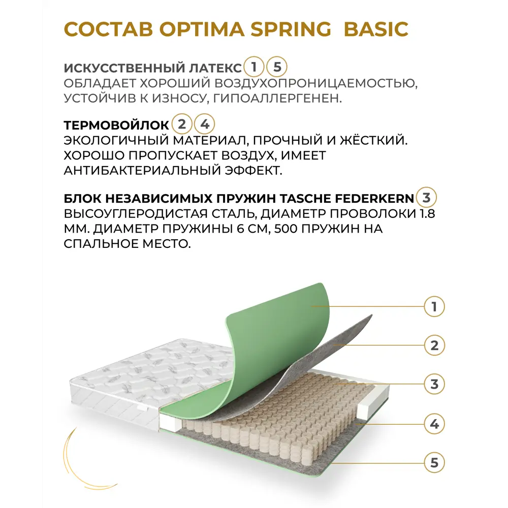 Матрас Davi Sleep Optima Spring Basic 150x180x17 см независимый пружинный  блок, двуспальный ✳️ купить по цене 13752 ₽/шт. в Ульяновске с доставкой в  интернет-магазине Леруа Мерлен