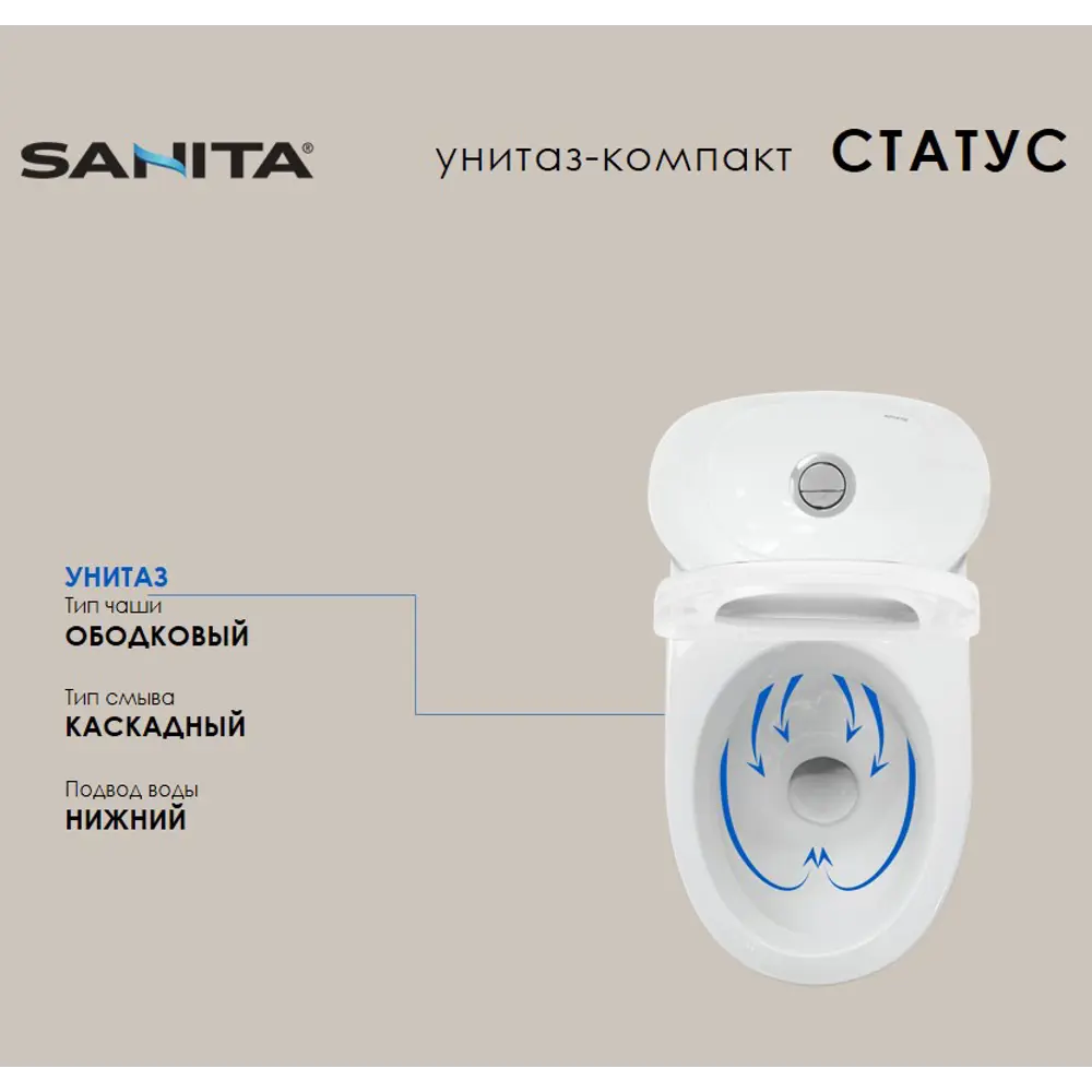 Унитаз-компакт Sanita Статус косой выпуск двойной слив ✳️ купить по цене  8300 ₽/шт. в Тюмени с доставкой в интернет-магазине Леруа Мерлен