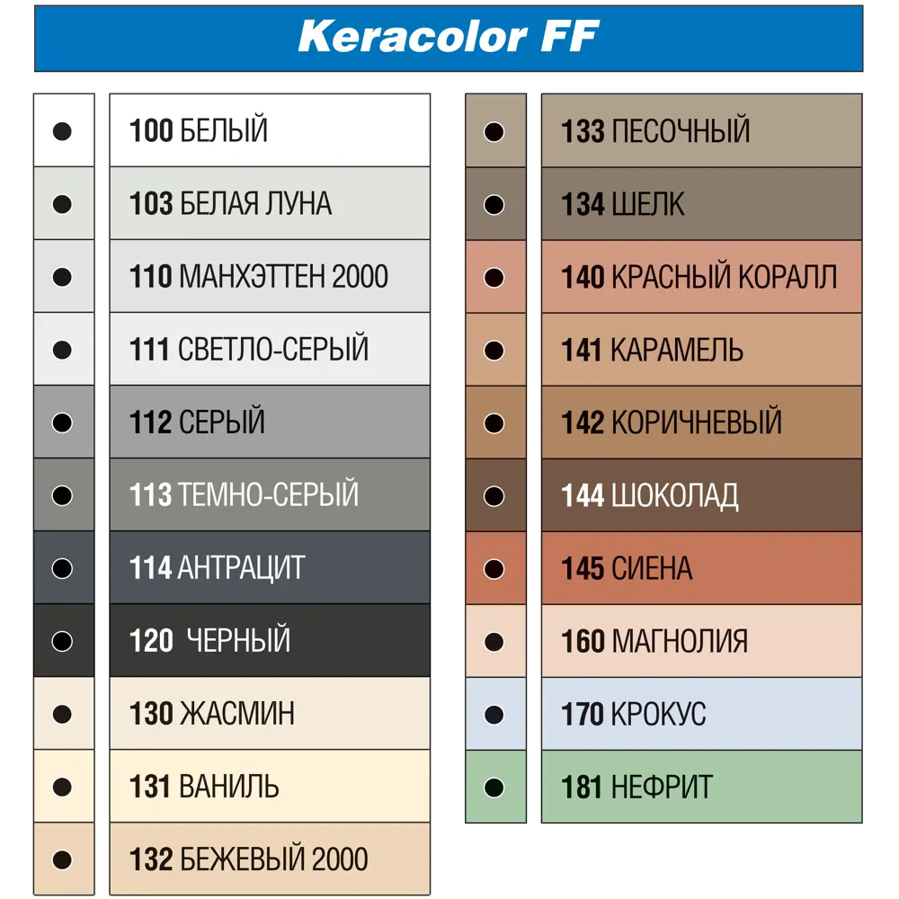  цементная Mapei Keracolor FF 114 цвет антрацит 2 кг ️  по .
