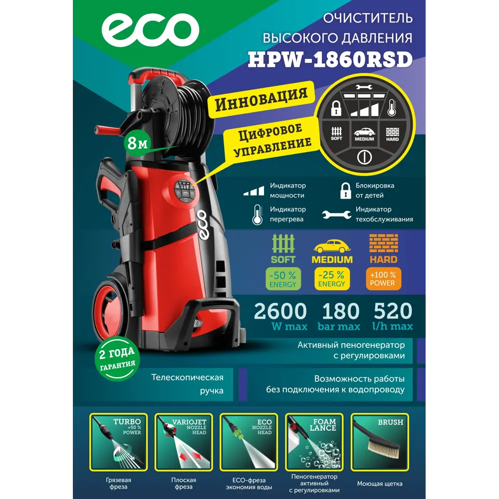 Мойка высокого давления ECO HPW-1860RSD, 180 бар, 520 л/ч ✳️ купить по цене  22942.5 ₽/шт. в Москве с доставкой в интернет-магазине Леруа Мерлен