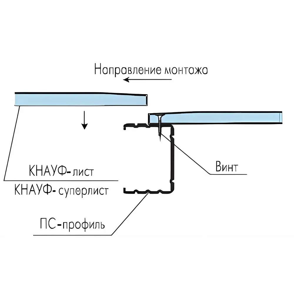 Профиль стоечный (ПС-4) Knauf 0.6 мм 75x50x3000 мм