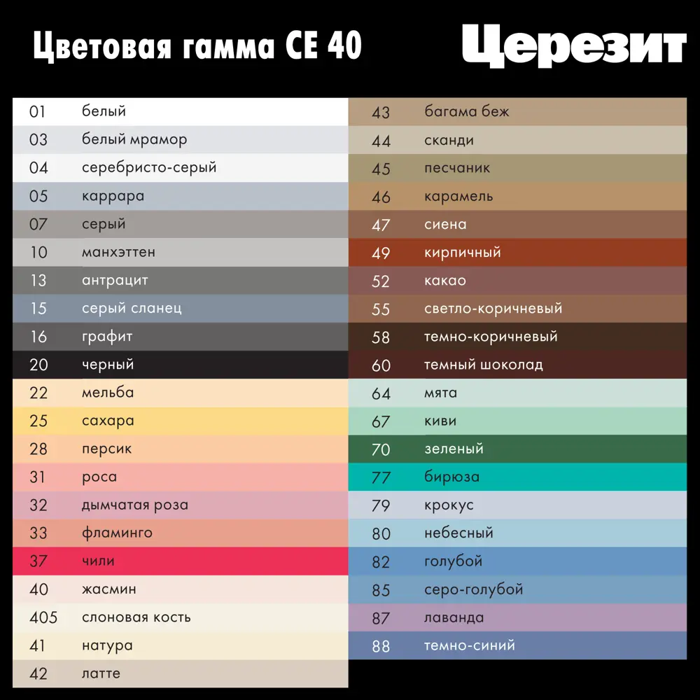 Затирка цементная Церезит CE 40 водоотталкивающая цвет багамы 2 кг ✳️  купить по цене 502 ₽/шт. в Сургуте с доставкой в интернет-магазине Леруа  Мерлен