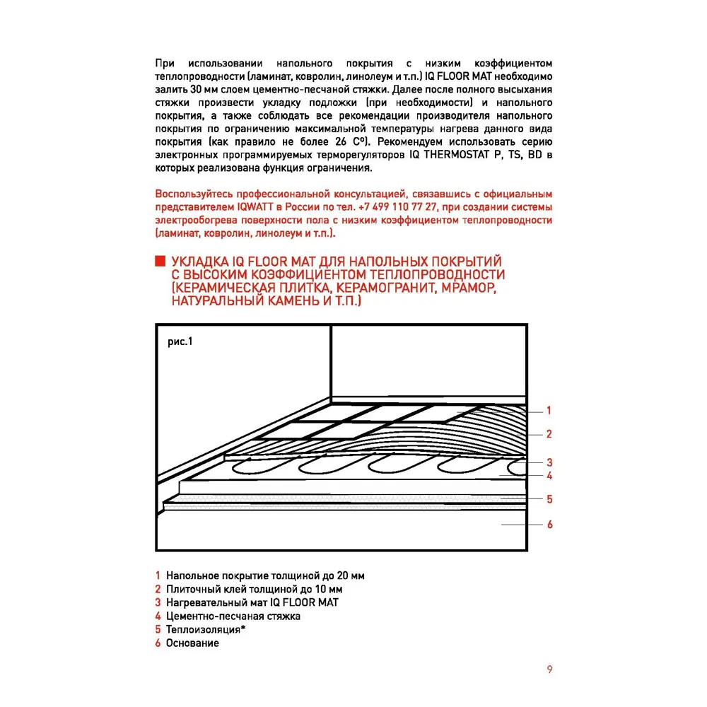 Нагревательный мат для теплого пола Iqwatt 18 м² 2700 Вт по цене 46750  ₽/шт. купить в Новороссийске в интернет-магазине Леруа Мерлен