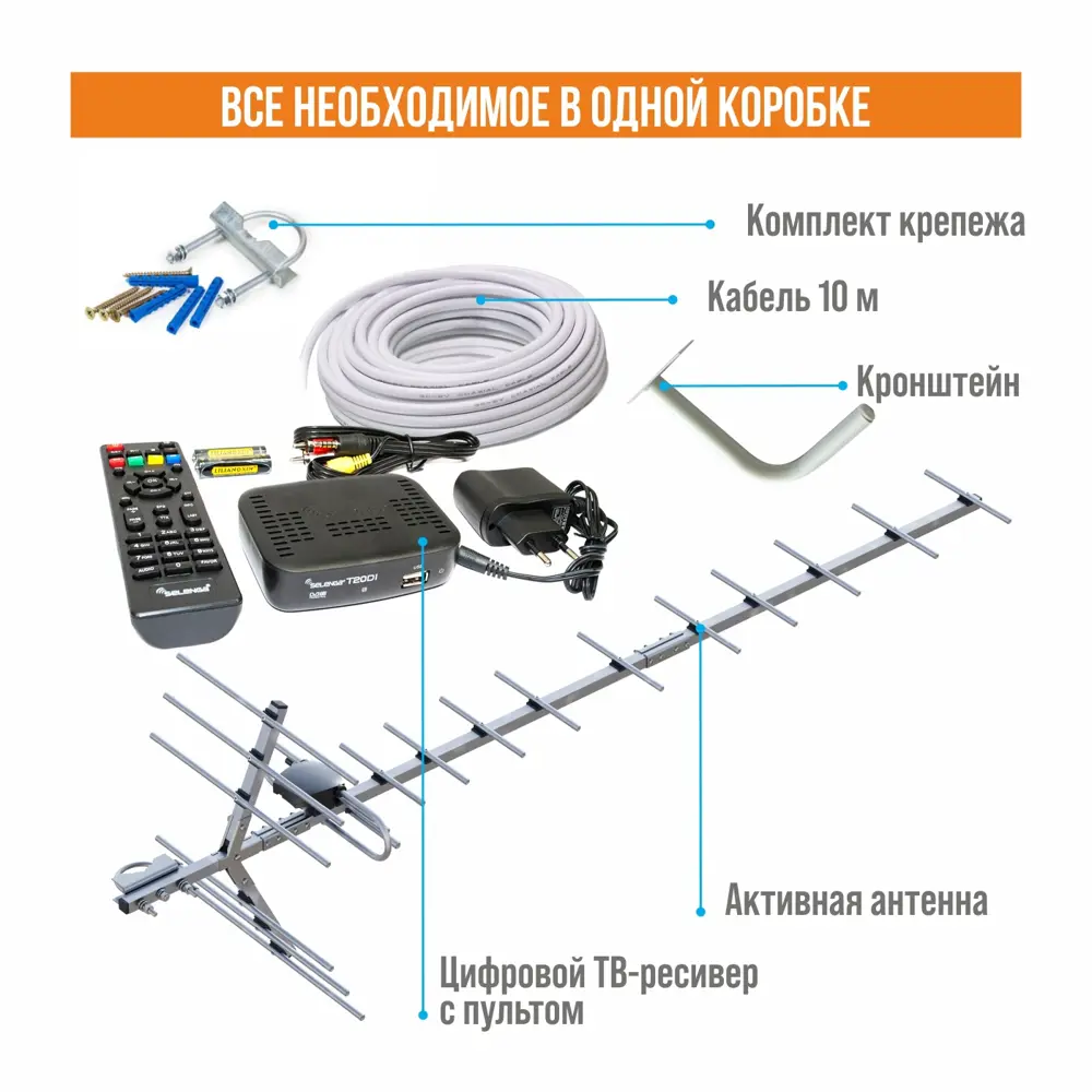 Дециметровая антенна для приёма цифрового ТВ DVB-T/T2 - Форум astudiomebel.ru