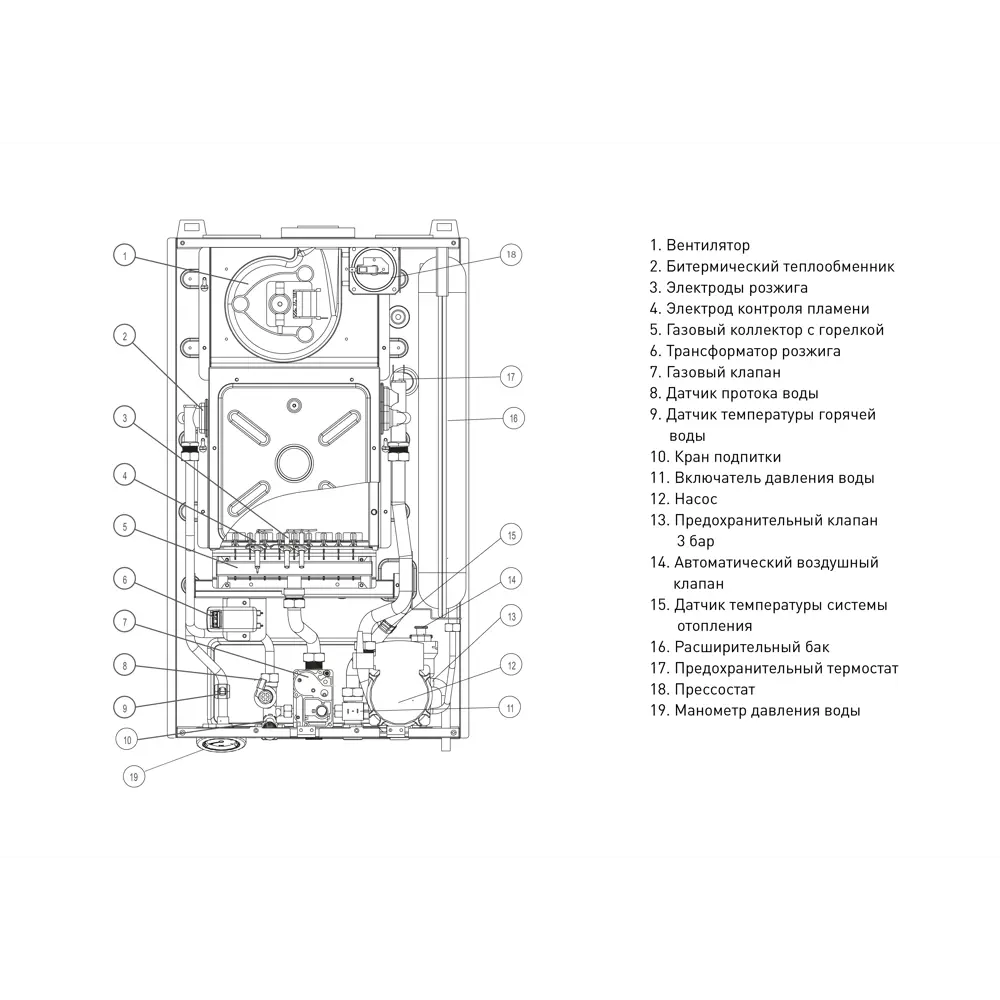 Газовый котел конвекционный 24 кВт Monlan МВ-24 двухконтурный настенный ✳️  купить по цене 30874 ₽/шт. в Санкт-Петербурге с доставкой в  интернет-магазине Леруа Мерлен