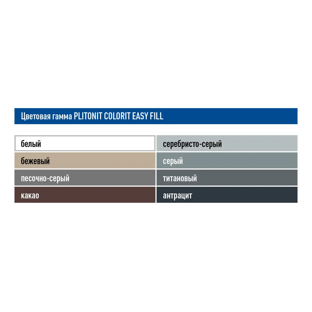 Затирка эпоксидная Plitonit Colorit EasyFill цвет серебристо-серый 2 кг ?  купить по цене 3860 ?/шт. в Санкт-Петербурге с доставкой в  интернет-магазине Леруа Мерлен
