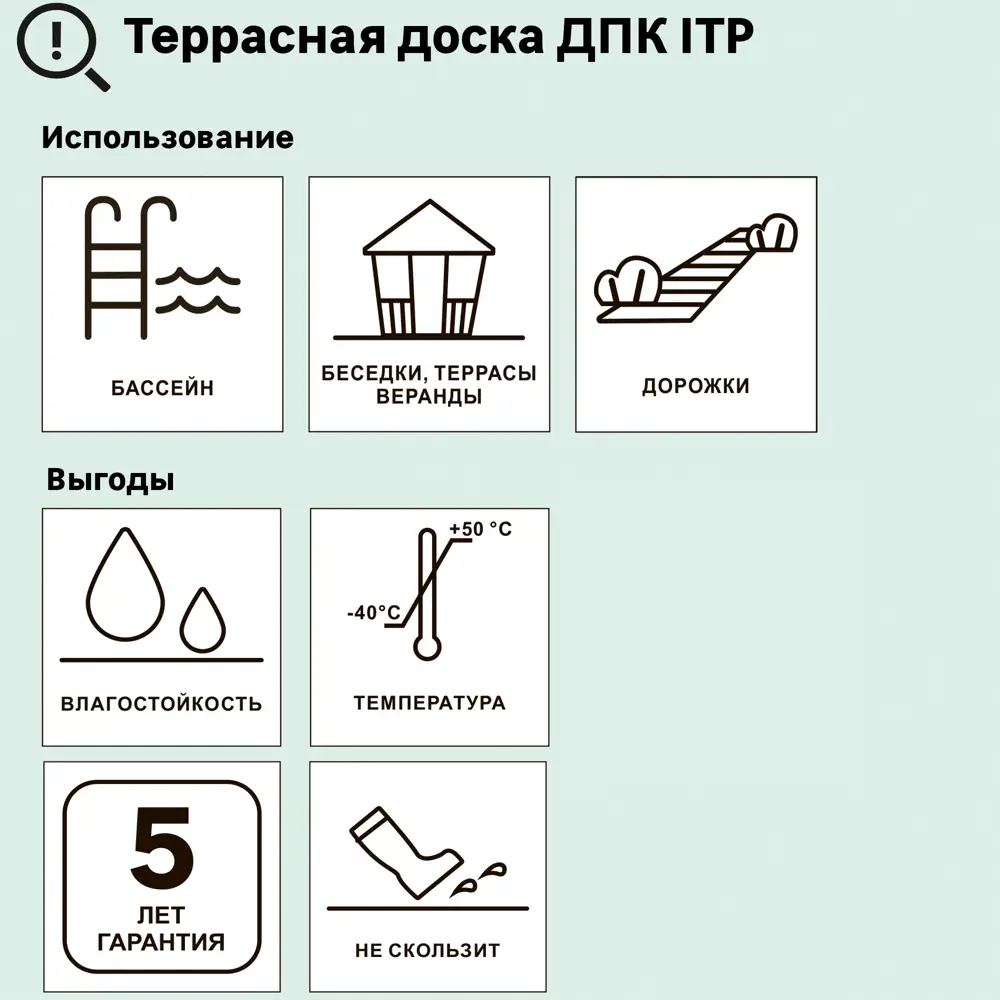 Террасная доска ДПК ITP цвет Венге 3000x162x26 мм вельвет 0.486 м² ✳️  купить по цене 1480.84 ₽/шт. в Новороссийске с доставкой в  интернет-магазине Леруа Мерлен