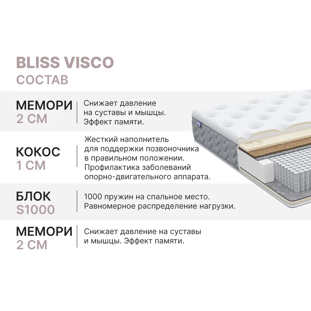 Матрас Димакс Bliss Visco 120x190x23 см независимый пружинный блок,  односпальный ✳️ купить по цене 28261 ₽/шт. в Новороссийске с доставкой в  интернет-магазине Леруа Мерлен