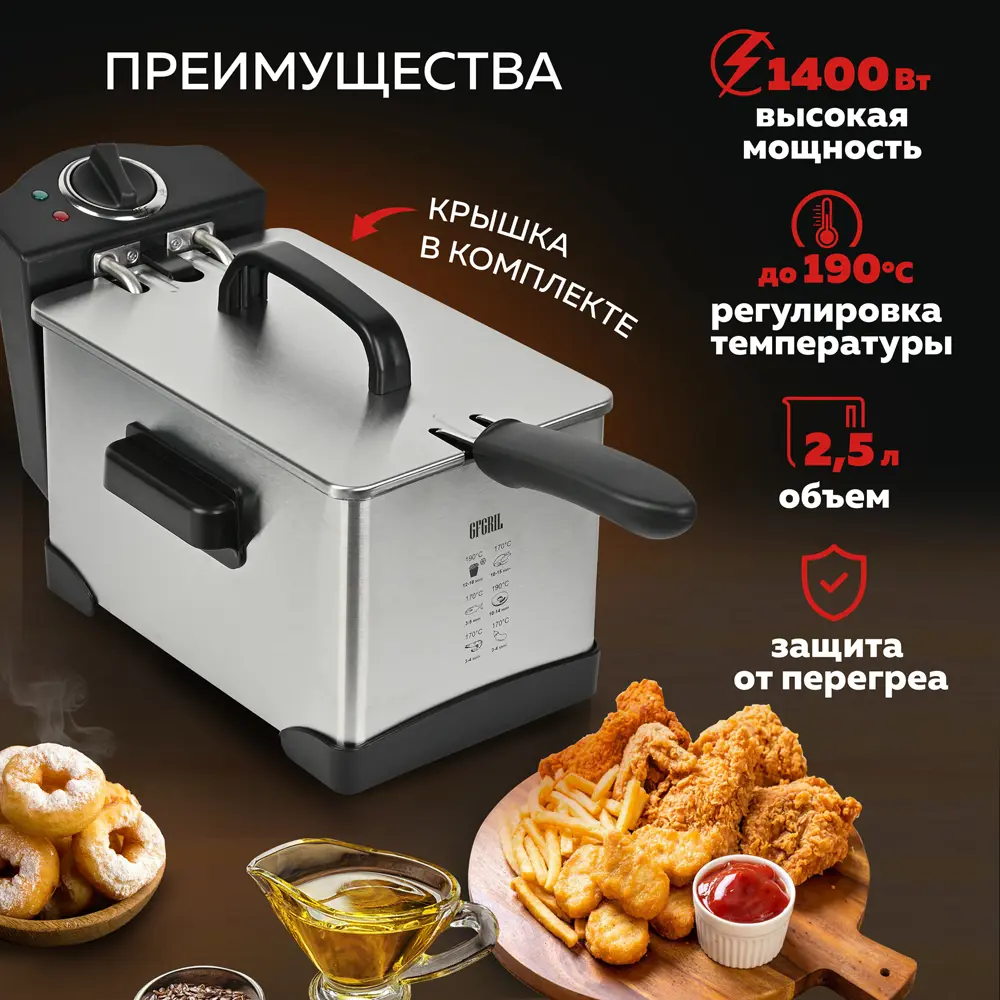 Электрическая фритюрница Gfgril GFF-M2000 2.5 л цвет серебристый ✳️ купить  по цене 4590 ₽/шт. в Москве с доставкой в интернет-магазине Леруа Мерлен