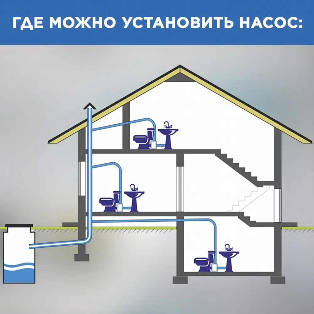 Клиника IMMA в Куркино: услуги семейного медицинского центра на м. Планерная