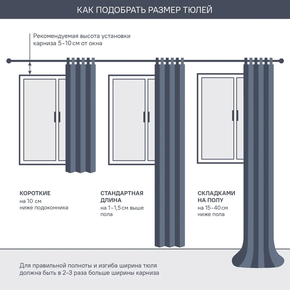 Тюль на ленте Римини 300x260 см цвет молочный ? купить по цене 2470 ?/шт.  в Москве с доставкой в интернет-магазине Леруа Мерлен