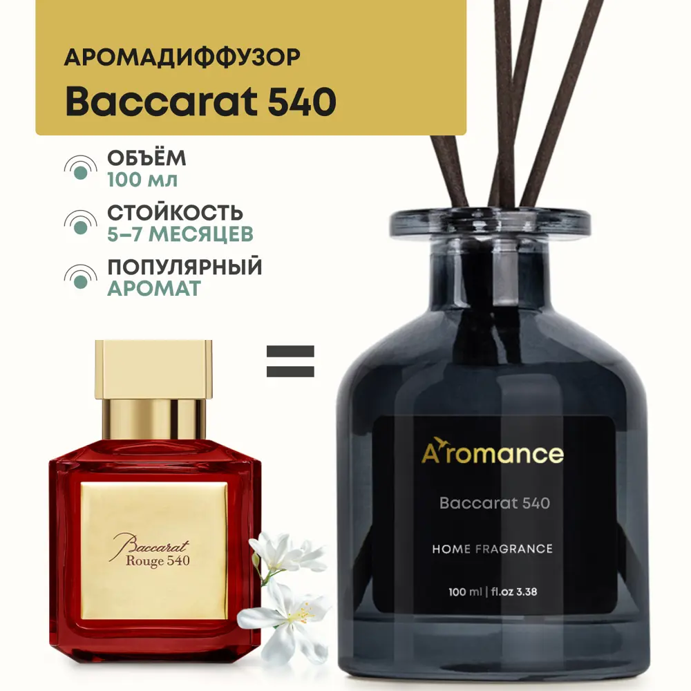 Ароматический диффузор Aromance Baccarat 540 100 мл по цене 996 ₽/шт.  купить в Туле в интернет-магазине Леруа Мерлен