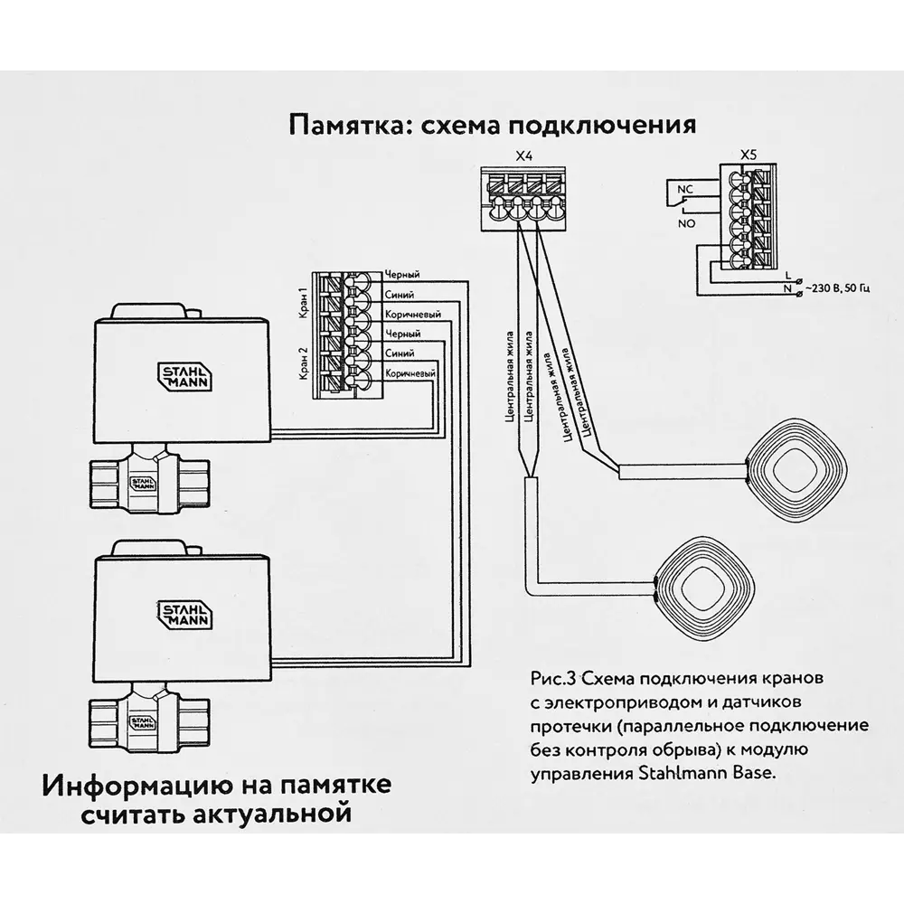 Система защиты от протечки воды Stahlmann Base 3/4