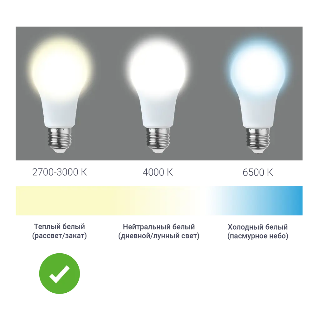 Лампа светодиодная Osram груша E27 8.5 Вт 806 Лм свет тёплый белый ?  купить по цене 143 ?/шт. в Ульяновске с доставкой в интернет-магазине Леруа  Мерлен