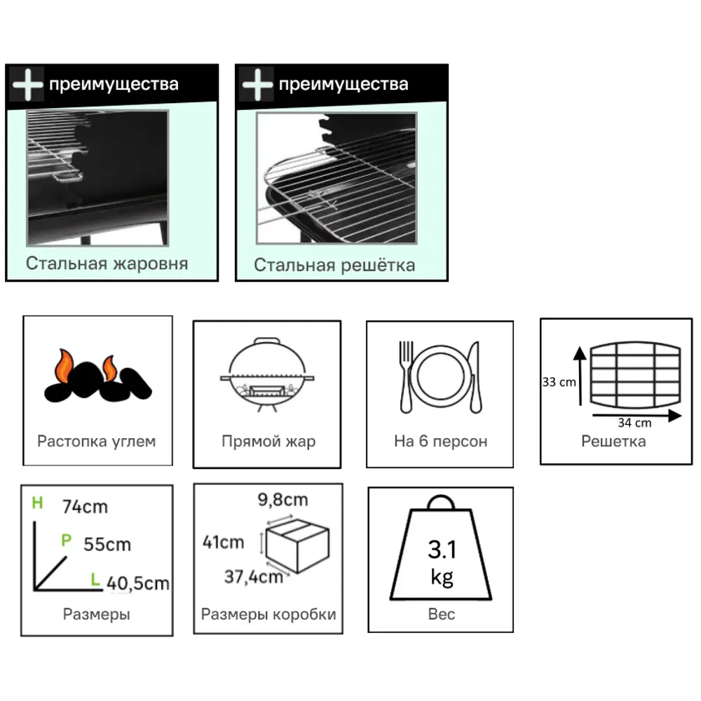 Гриль угольный 36x36x74 см ✳️ купить по цене 906 ₽/шт. в Барнауле с  доставкой в интернет-магазине Леруа Мерлен